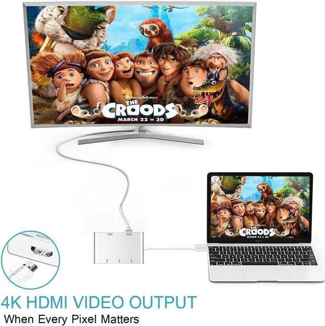 Alt view image 7 of 7 - USB C Hub Adapter(Thunderbolt 3 Compatible), USB Type C Hub to 4K HDMI,1080P VGA,3*USB3.0 ,Compatible with Samsung DeX for Galaxy S10/S9/S8,MacBook/MacBook