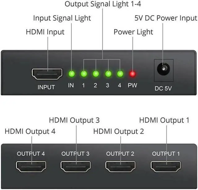 Alt view image 4 of 7 - HDMI Splitter 1 in 4 Out V1.4b Powered HDMI Video Splitter Compatible with DVD Player, Supports HD 1080P 4K and 3D Resolutions (1 Input to 4 Outputs)