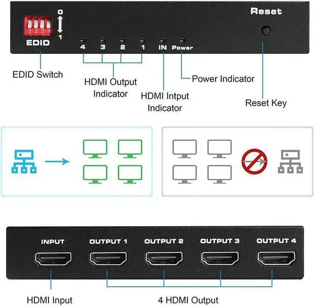 Alt view image 5 of 7 - 4K@60Hz HDMI Splitter 1 in 4 Out, 4 Way HDMI Splitter for Four Monitors, 1x4 HDMI2.0 Splitter Video Distributor Mirror Only, Support EDID, 3D, HDCP2.2, HDR, 4K@60Hz, RGB 8:8:8, HDR 10