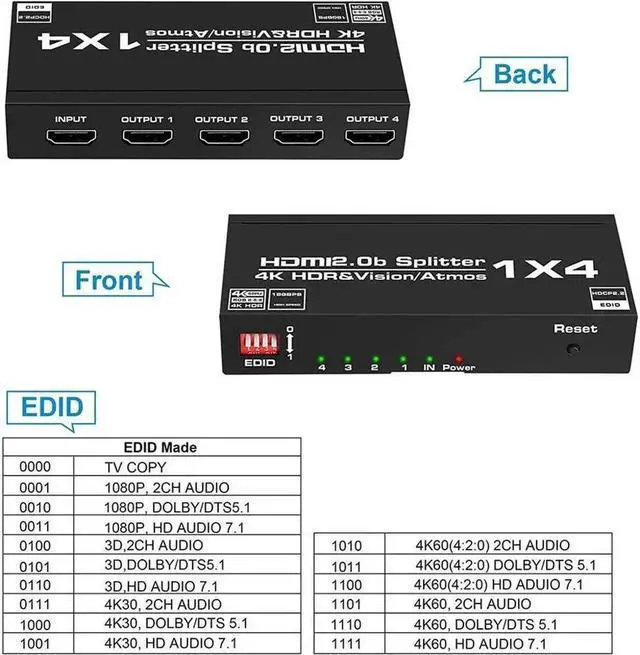 Alt view image 4 of 7 - 4K@60Hz HDMI Splitter 1 in 4 Out, 4 Way HDMI Splitter for Four Monitors, 1x4 HDMI2.0 Splitter Video Distributor Mirror Only, Support EDID, 3D, HDCP2.2, HDR, 4K@60Hz, RGB 8:8:8, HDR 10