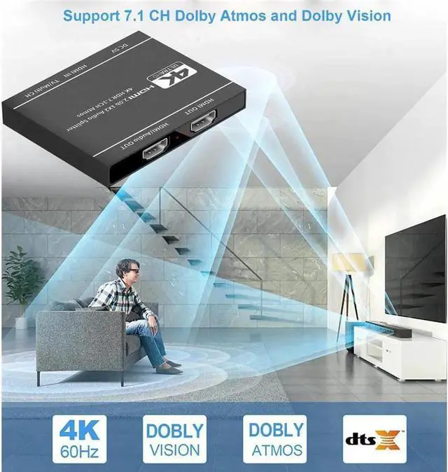 Alt view image 4 of 6 - HDMI Switch 4Kx2K@60Hz, HDMI Splitter 1 in 2 Out, with Audio Extractor(HDMI Audio Output), Supports HDR, 4K, 3D, 1080P, Work for HDTV, Xbox, PS5/4/3, Blu-Ray Player, DVD, DVR