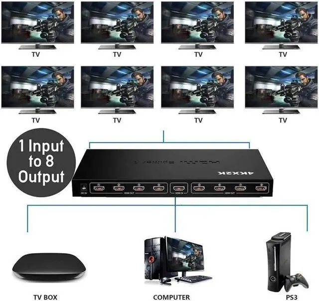 Alt view image 4 of 7 - HDMI Splitter 1 in 8 Out HDMI Splitter 1 to 8 Amplifier for Full HD 4Kx2K/1080P/ 3D ,1 Source onto 8 Displays