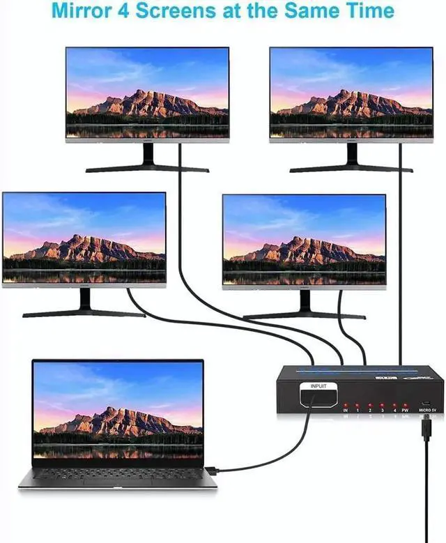 Alt view image 3 of 7 - HDMI Splitter 1 in 4 Out 1x4 Hdmi Splitter Display Multiple Duplicate/Mirror Screen,Powered AC Adapter Included,Supports Ultra HD1080P 4K/2K and 3D,for TV,Monitors,Computer,DVD,Projector