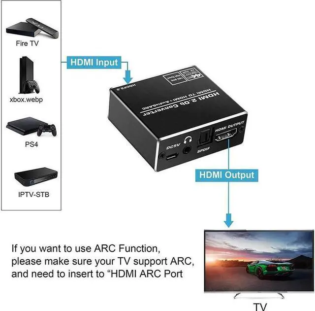 Alt view image 3 of 6 - Aluminum Shell 4K 60Hz HDMI 2.0 Audio Extractor Splitter for PS5 Xbox Series X 4K HDMI Audio converter HDMI + optical toslink SPDIF+3.5mm audio output,OZV8-1