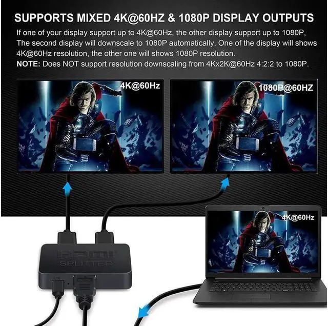 Alt view image 7 of 7 - 4K@60Hz HDMI Splitter 1 in 2 Out 1x2 Powered HDMI Splitter for Dual Monitors, Full HD HDMI 1080P/ 3D/ 4K Dual Monitors Duplicate/Mirror for PS4 Fire Stick HDTV