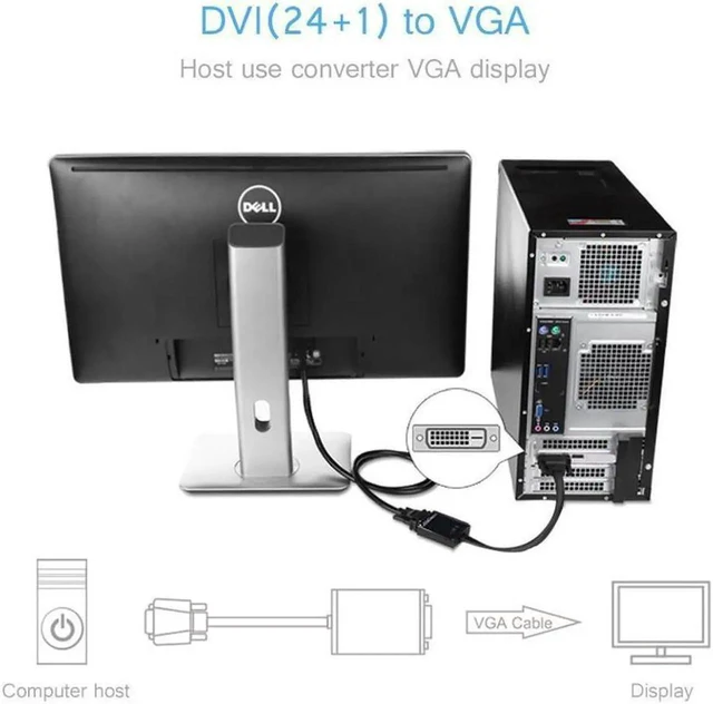Alt view image 2 of 7 - Active DVI-D to VGA Adapter, Benfei DVI-D 24+1 to VGA Male to Female Adapter for DVI Device, Laptop, PC to VGA Displays, Monitors, Projectors