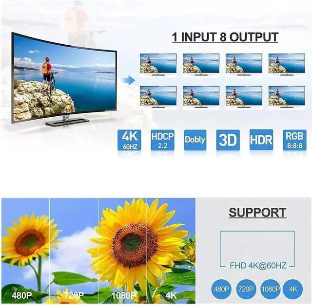 Alt view image 5 of 7 - HDMI Splitter 4K 60Hz 1X8 Multi-Resolution Output, HDMI 2.0 Splitter Supports HDR HDR10 / Dolby Vision 4K@60Hz 4:4:4 HDCP2.2 for Xbox PS5/4 Roku Blu-Ray Player Apple TV