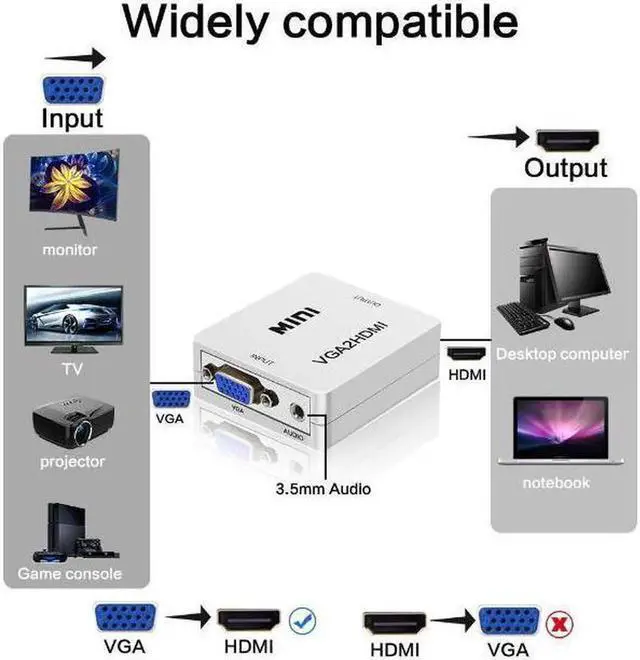 Alt view image 3 of 7 - VGA to HDMI, 1080P Full HD Mini VGA to HDMI Audio Video Converter Adapter Box with USB Cable and 3.5mm Audio Port Cable Support HDTV for PC Laptop Display Computer Mac Projector (White)