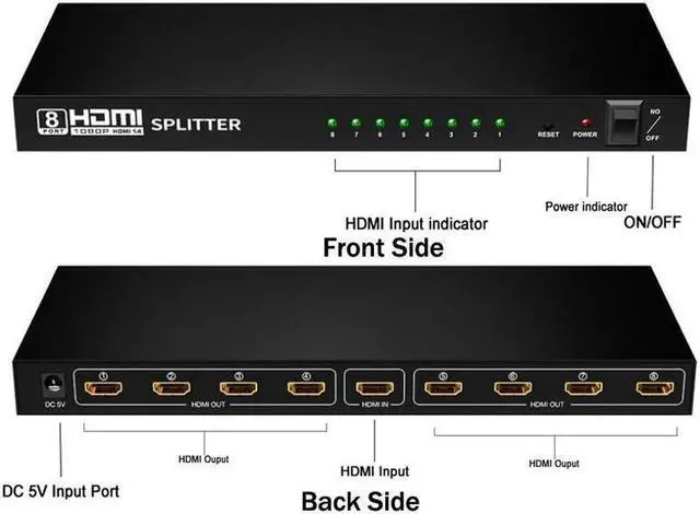 Alt view image 7 of 7 - 1080P HDMI Splitter 1 in 8 Out by Ultra HD 1080P 1x8 Ver. 1.4 HDCP, Power HDMI Supports 3D Full HD 1080P for Xbox, PS4 PS3 Fire Stick Blu Ray Apple TV HDTV - Adapter Included