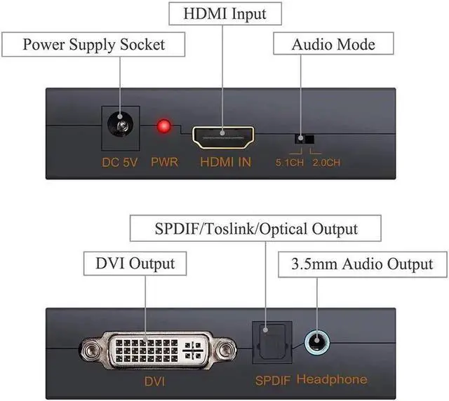 Alt view image 2 of 6 - HDMI TO DVI Video Audio Converter Support 2.0CH 5.1CH Opitcal 3.5MM Jack Audio Output 1080P Digital to Analog Converter for PS3/4/Xbox/Roku/DVD Player/Laptop/Sky HD Box/HDTV/STB