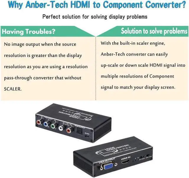 Alt view image 7 of 7 - 1080P HDMI to Component Converter, HDMI to Ypbpr + R/ L Audio + VGA Adapter with SPDIF Output Compatible with PS3, PS4, HDMI TV Streaming Stick, TV Box, DVD Players with HDMI Output