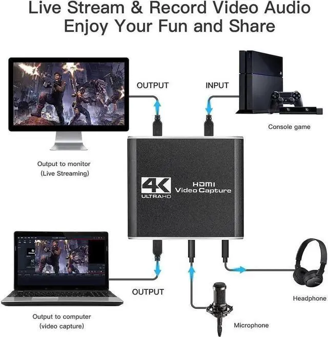 Alt view image 2 of 7 - 4K HDMI-Compatible Video Capture Card Live Recording Box 4K USB 3.0 Video Card for Game Live Streaming for PS4 Computer Phones