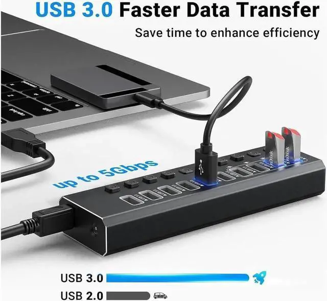 Alt view image 2 of 7 - Powered USB Hub, 10-Port USB 3.0 Hub Splitter (10 USB 3.0 Data Ports with 4 Smart Charging ) with Individual LED On/Off Switches, USB Hub 3.0 Powered with 48W AC Adapter for Mac, PC
