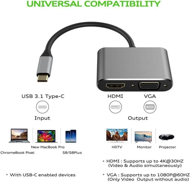 Alt view image 6 of 7 - USB C to HDMI 4K VGA Adapter USB 3.1 Type C(Thunderbolt 3 Compatible) to VGA HDMI UHD Video Converter Adaptor for 2018 iPad Pro/MacBook Pro/Chromebook/Lenovo 900/Dell XPS/Samsung Galaxy