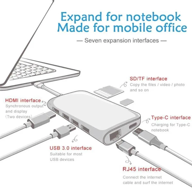 Alt view image 2 of 7 - Basix 8 in1 USB Type C 3.1 HUB for Type C to 3 USB 3.0 / 4K HDMI / RJ45 Ethernet / Micro SD TF Card Reader / USB Type C OTG HUB for MacBook Pro and Type C Windows Laptops -Gray