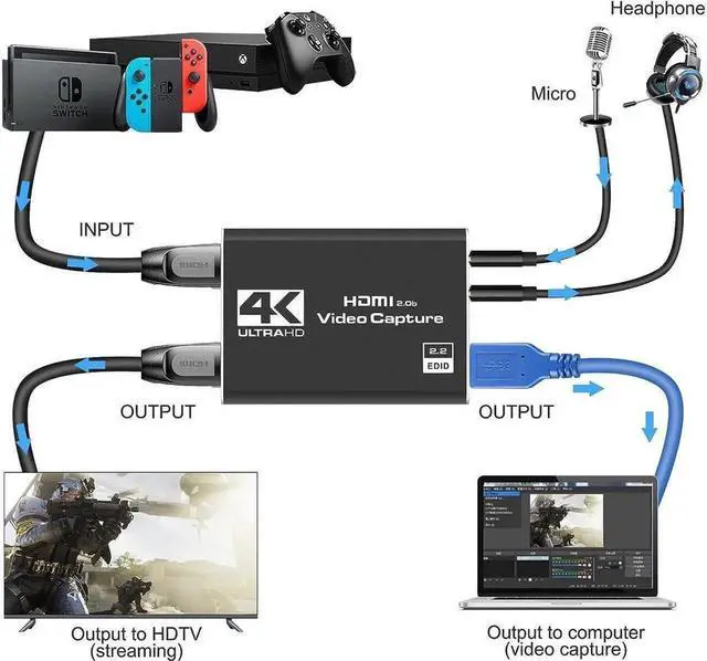 Alt view image 2 of 6 - 4K Audio Video Capture Card,HD Video Capture,HDMI USB 3.0 Video Grabber Device, 4K 1080P 60FPS for Game Recording, Live Streaming Broadcasting with Mic & HDMI Loop-Out
