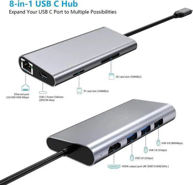 Alt view image 5 of 7 - USB C Hub,Jansicotek Type C Hub ESTONE 8 in 1 Adapter with 4K HDMI, Ethernet Port, 3 USB 3.0 Ports, SD/TF Card Reader, 60W Power Delivery, MacBook/Pro/Air/IMAC and Type C Windows Laptops