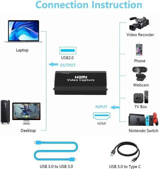 Alt view image 6 of 6 - Video Capture Card 4k, HDMI Capture to USB 3.0/Type-C Video Capture Device, 1080P HD 60fps Live Broadcast and Recording Video Audio Capture Device