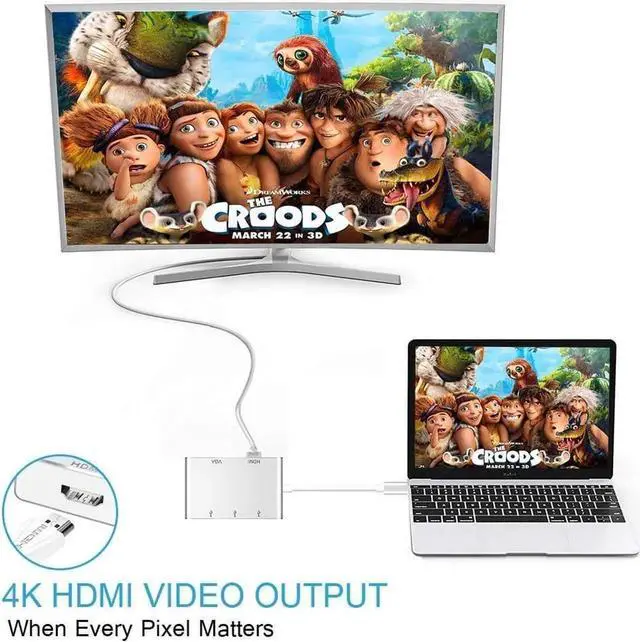 Alt view image 7 of 7 - USB C Hub, 5-in-1 USB C Adapter (Thunderbolt 3) to 4K HDMI,1080P VGA, 3 USB 3.0, USB C Dock Compatible Apple MacBook Pro MacBook Air Pro, Chromebook and Other Type C Laptops