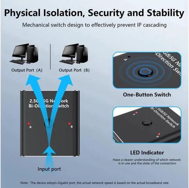 Alt view image 2 of 7 - 2.5G/5G Ethernet Switch Cable RJ45 Network Adapter(Bi-Directional), Ethernet Selector with USB Power Cabl LAN Internet Cable Splitter Adapter Suitable Cat6 Cat7 Cat8