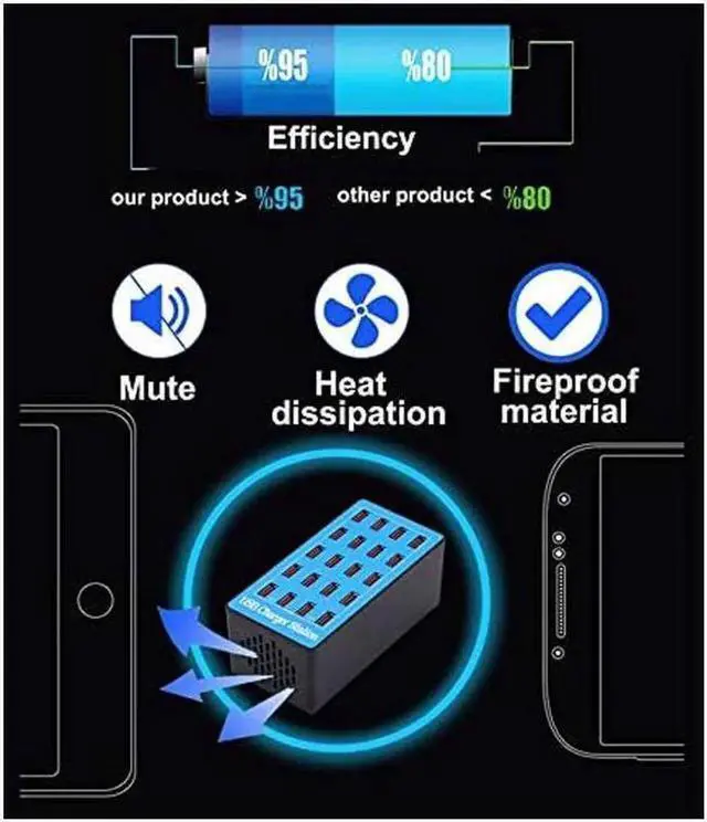 Alt view image 5 of 7 - Multiple Chargers USB Charging Station, 20-Port 100W 20A Desktop USB Charging Station for Hotels, Schools, Shops, Shopping malls and Travel - Blue