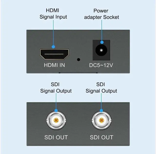 Alt view image 3 of 7 - HDMI to SDI Converter, HD 3G Video Micro Converter HDMI to Dual SDI-compatible Adapter Converter with Audio Auto Format Detection with Power Supply for Cameras SDI Monitor HDTV