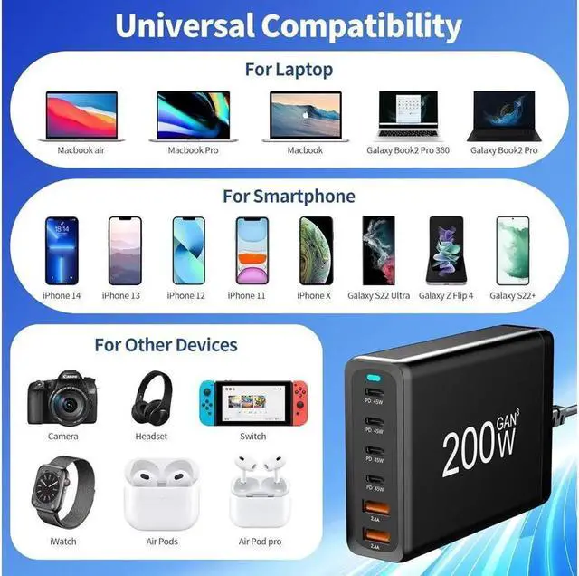 Alt view image 3 of 7 - 6-Port USB C Charger 200W QC3.0 PD3.0 GaN Charger Type C Adapter with Fast Desk Charger Compatible for iPhone, MacBook Pro, iPad Pro, Switch, Galaxy S22/S21