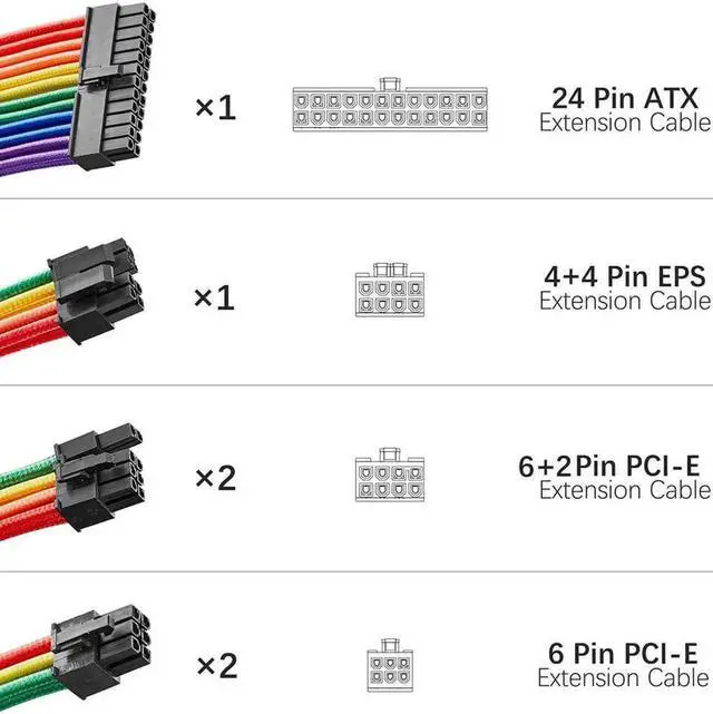 Alt view image 2 of 5 - 18AWG ATX/PCI-E Extension Cable Kit ATX 24Pin/EPS 4+4Pin/PCI-E 8Pin/PCI-E 6Pin Female to Male Sleeved PSU Extension Power Cord