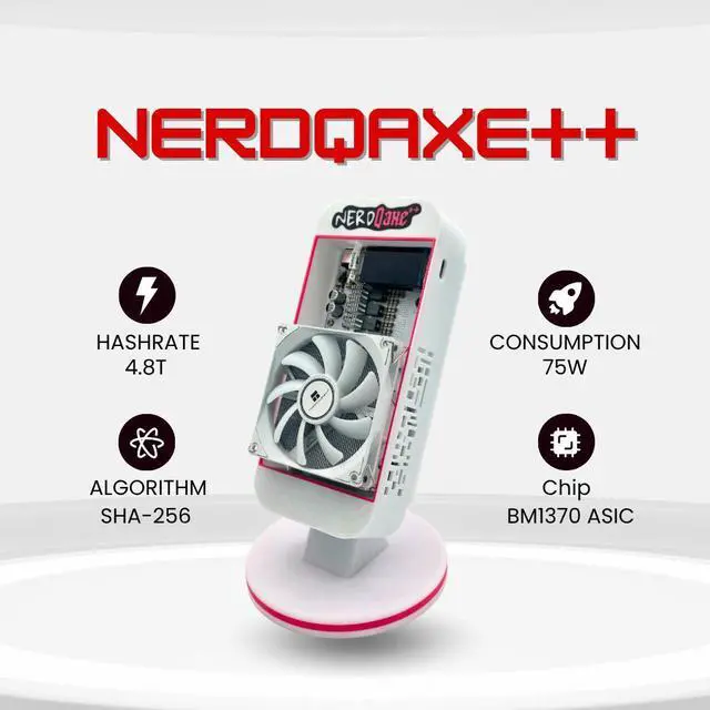 Main image of NerdMiner Bitaxe NerdQaxe++ 4.8TH/s Solo BTC Miner with BM1370 Chip