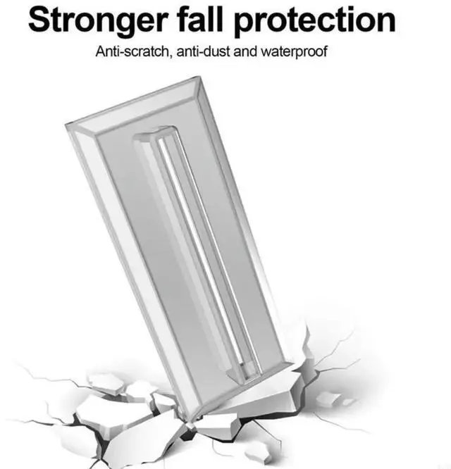 Alt view image 4 of 4 - Transparent Storage Shelf Display Stand Fall Protections Storage Base