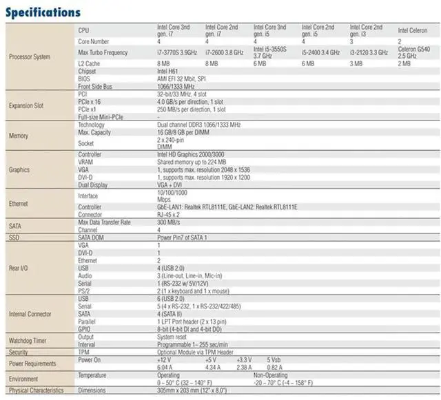 Alt view image 2 of 3 - EBC-MB06G2 For ADVANTECH Industrial Computer Motherboard AIMB-A21-00A1E