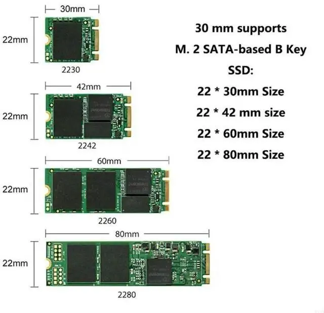 Alt view image 4 of 4 - M.2NGFF SSDs To USB3.0 Adapter For Seamlessly Data Migration And Storage