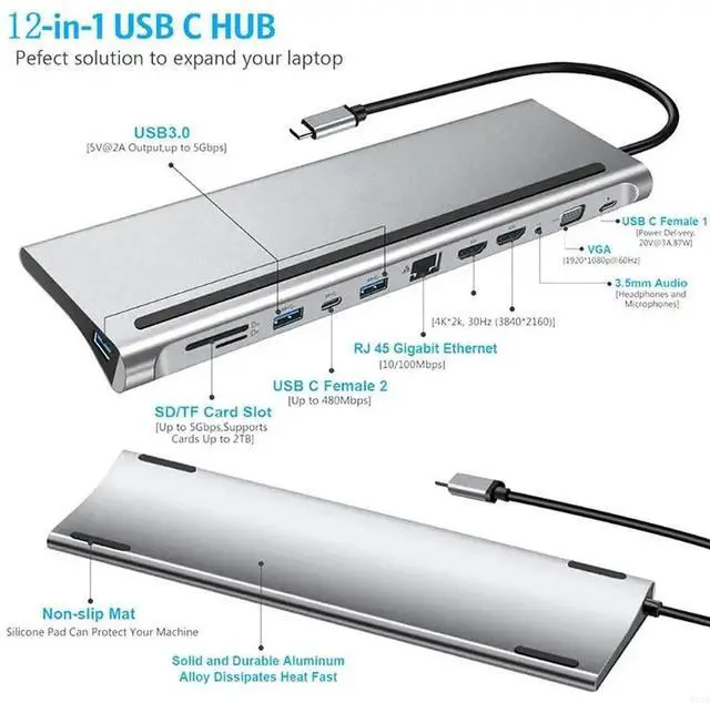 Main image of 12-In-1 Type-C Hub to Dual for HDMI Rj45 Multi USB Power Adapter Docking Sta