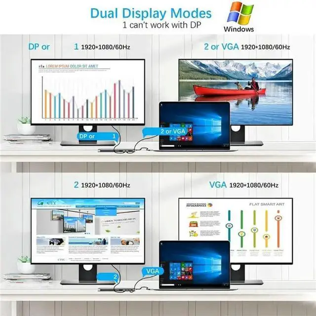 Alt view image 2 of 4 - 12-In-1 Type-C Hub to Dual for HDMI Rj45 Multi USB Power Adapter Docking Sta