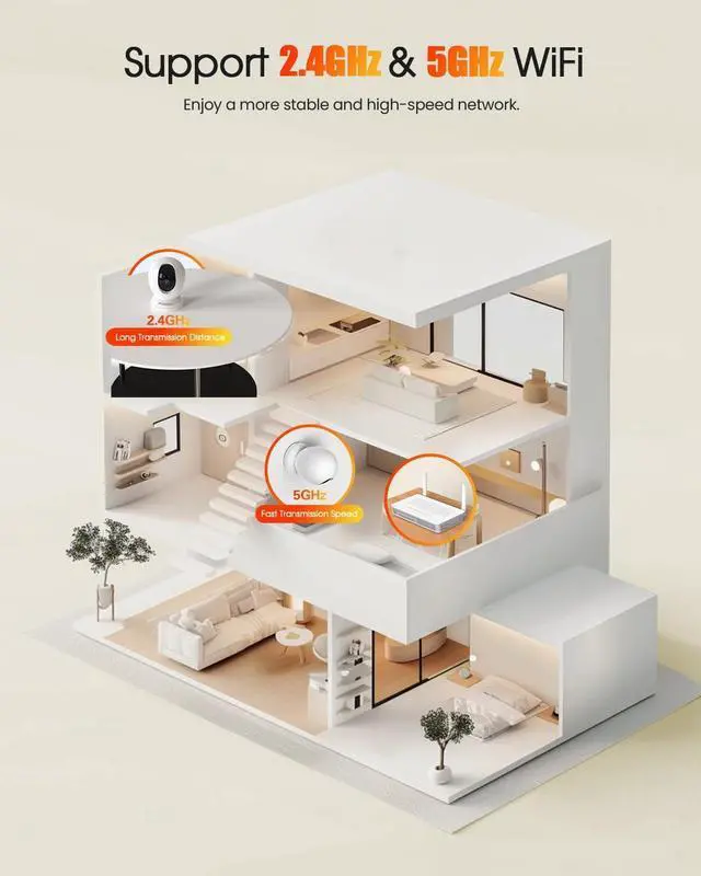 Alt view image 3 of 7 - usogood 2.5K Indoor Camera for Home Security, 360°Pet Camera Indoor with Phone App,Support 5G/2.4Ghz Wifi,Dog Camera with Speaker, Auto Motion Tracking Detection,2-Way Audio,Works with Alexa,Best Gift