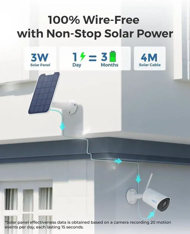 Alt view image 3 of 7 - REOLINK 2K 3MP Solar Security Camera, Wireless Home Security Camera Outdoor Indoor, Night Vision, Human/Car Detection, 2.4G WiFi, Local Storage, No Monthly Fee, Support Home Hub, Argus Eco+Solar Panel