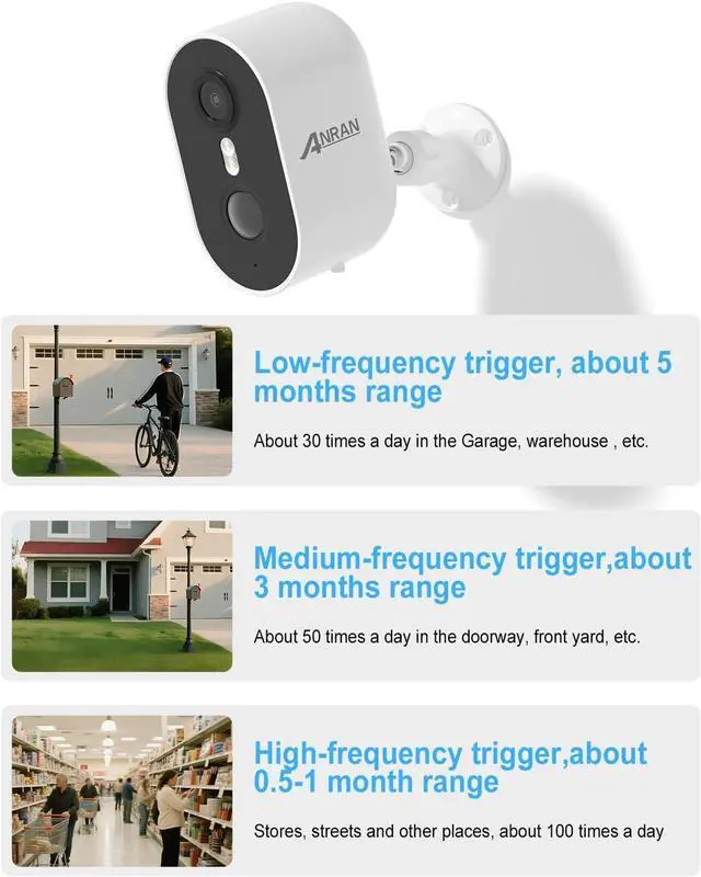 Alt view image 7 of 7 - ANRAN Security Cameras Wireless Outdoor,2K 3MP Battery Powered Indoor Home Security Camera with AI Motion Detection & Color Night Vision,2-Way Talk Spotlight Siren Alarm, Work with Alexa,Waterproof