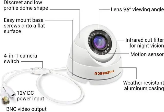 Alt view image 6 of 7 - TIGERSECU 1080P Metal Wide Angle Dome Security Camera for DVR, Weatheproof for Indoor/Outdoor Use, Hybrid 4-in-1 OSD Switch for TVI/CVI/AHD/CVBS DVRs (Power Supply and Coaxial Cable Sold Separately)