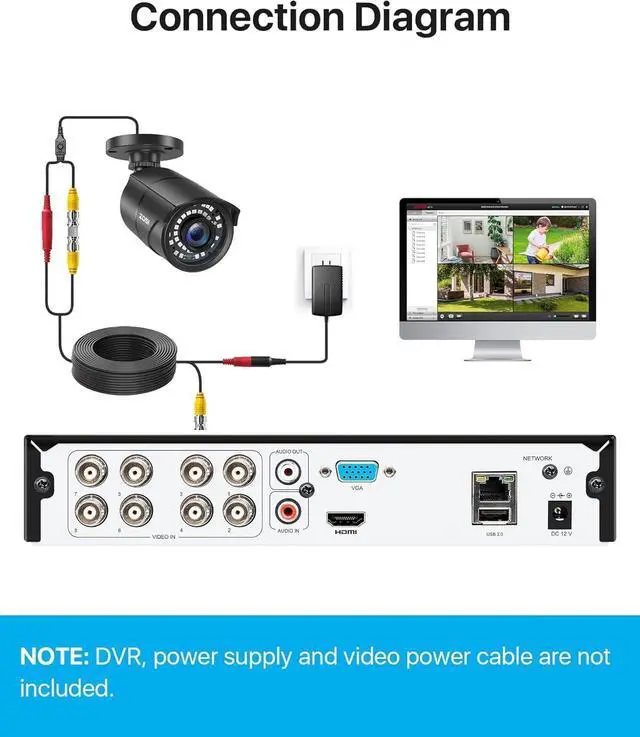 Alt view image 6 of 7 - ZOSI 1080P 1920TVL Security Camera Outdoor Indoor,Hybrid 4-in-1 TVI/CVI/AHD/960H CVBS Bullet Cam for Analog Home Office Surveillance DVR CCTV System,IP67 Weatherproof,120ft IR Night Vision,Black