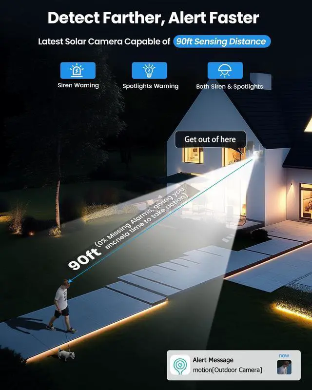 Alt view image 5 of 7 - AOV Security Camera, 24H Continuous Recording Security Cameras Wireless Outdoor, WiFi 6, 2K Solar-Powered Cameras for Home Security, 360° PTZ, Auto Tracking, 512G Local Storage(Not Include)