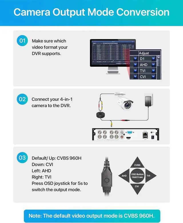 Alt view image 5 of 7 - ZOSI 2MP 1080p HD Security Camera Outdoor Indoor 1920TVL (Hybrid 4-in-1 HD-CVI/TVI/AHD/960H Analog CVBS),24PCS LEDs,80ft Night Vision, 90°View Angle, Weatherproof Surveillance CCTV Bullet Camera