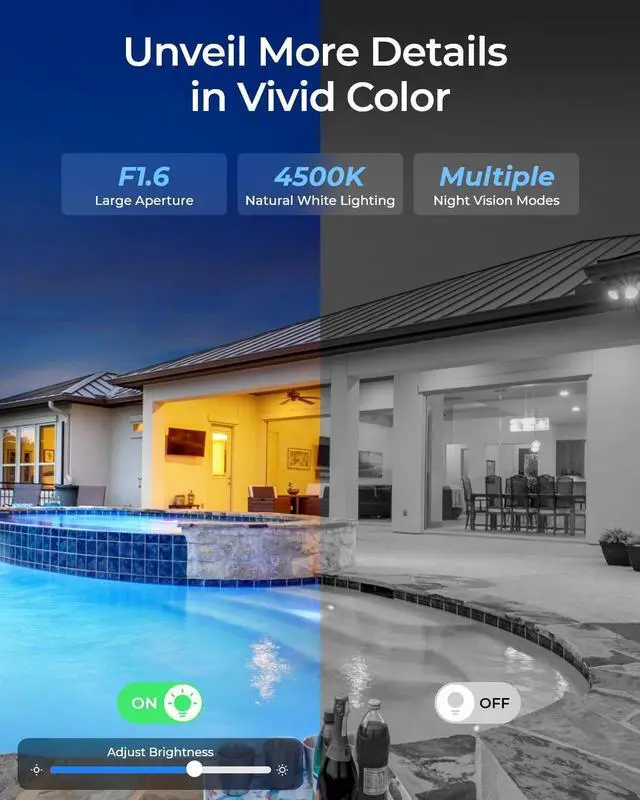Alt view image 3 of 6 - REOLINK 4K 8MP 180° Dual-Lens PoE IP Camera, IK10 Vandal-Proof, Person/Vehicle/Animal Detection, Spotlight Color Night Vision, 2 Way Talk, IP67 Weatherproof, No PT Supported, Duo 2V PoE