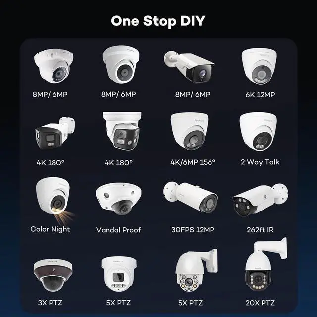 Alt view image 5 of 7 - ONWOTE 6MP Super HD PoE IP Security Camera with Audio, AI Human Vehicle Detection, 3072x2048 6 Megapixels, 122° FoV, Indoor/Outdoor Commercial Wired Camera for Business, Add-on to PoE NVR System