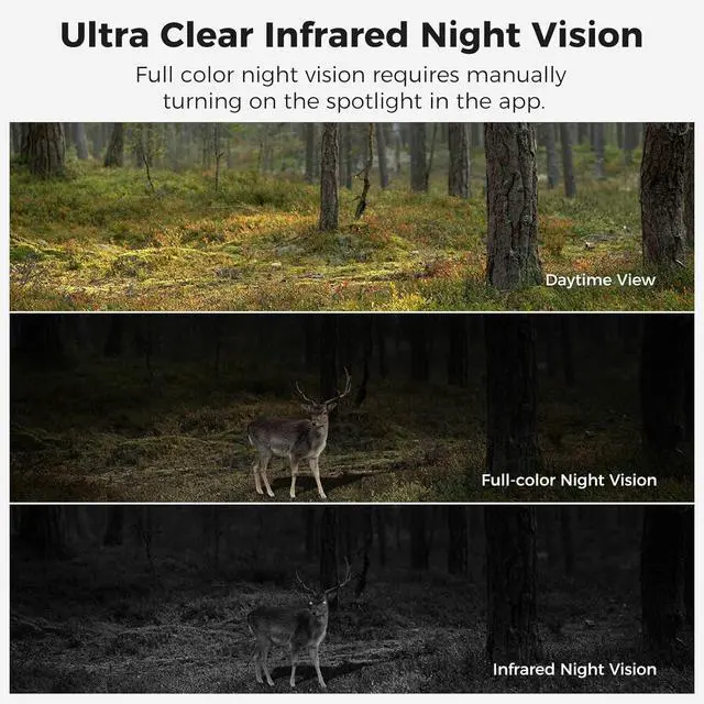 Alt view image 7 of 7 - Hiseeu 4G LTE Cellular Security Camera Solar Powered, No WiFi Security Cameras Wireless Outdoor, PIR Motion, 2 Way Talk, 360° PTZ, 2K Color Night Vision, 64G SD & SIM Card Included