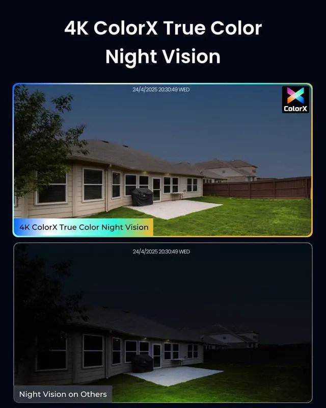 Alt view image 2 of 7 - REOLINK CX820 ColorX PoE Security Camera, 4K UHD, True Color Night Vision, F1.0 Super Aperture, 1/1.8'' Image Sensor, HDR Technology, Person/Vehicle/Animal Detection, Spotlight & Siren Alarm
