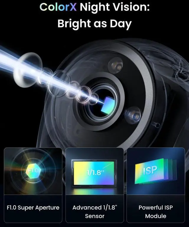Alt view image 3 of 7 - REOLINK CX820 ColorX PoE Security Camera, 4K UHD, True Color Night Vision, F1.0 Super Aperture, 1/1.8'' Image Sensor, HDR Technology, Person/Vehicle/Animal Detection, Spotlight & Siren Alarm