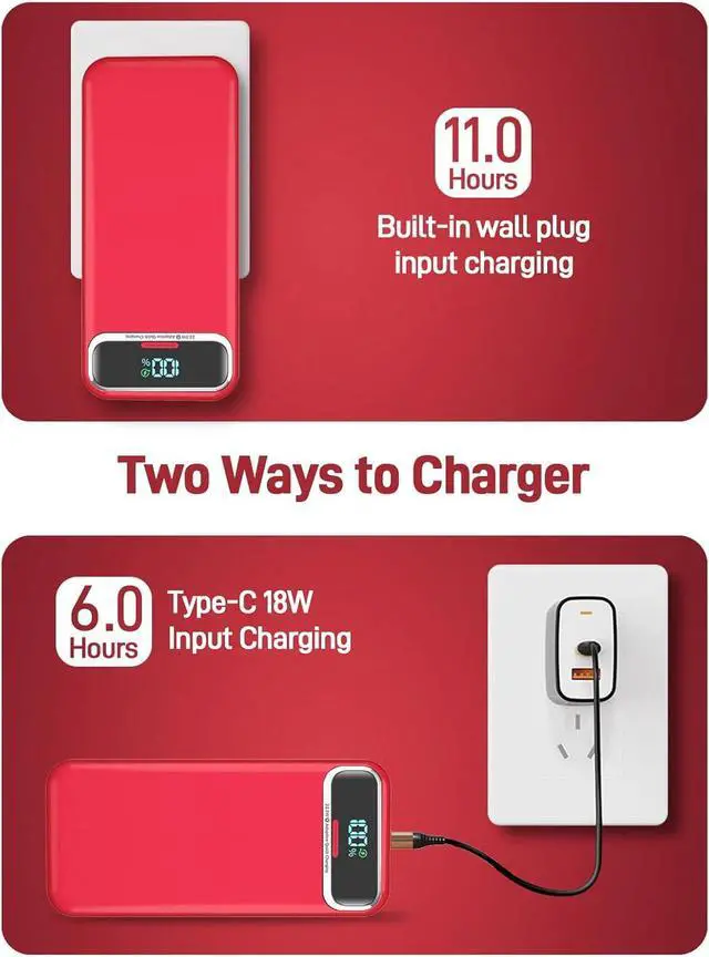 Alt view image 5 of 7 - Portable Charger Power Bank with Built in Cables and AC Wall Plug,PD20W&SCP22.5W USB-C Super Fast Charging,20000mAh Travel Phone Charging,LED Display Battery Pack Compatible All iPhone Samsung etc