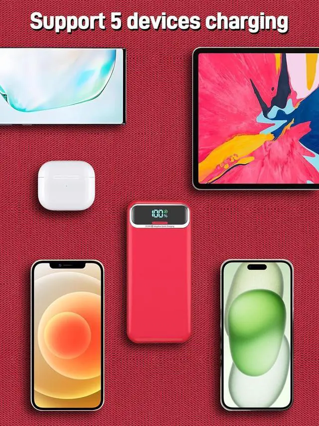 Alt view image 6 of 7 - Portable Charger Power Bank with Built in Cables and AC Wall Plug,PD20W&SCP22.5W USB-C Super Fast Charging,20000mAh Travel Phone Charging,LED Display Battery Pack Compatible All iPhone Samsung etc