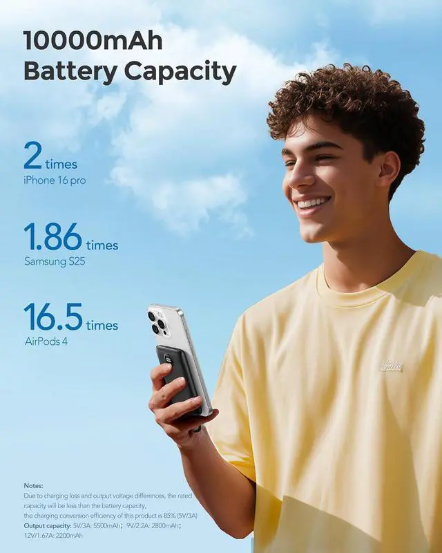 Alt view image 5 of 7 - Mini Portable Charger with Built-in Cables 22.5W Fast Charging Power Bank USB-C Small Battery Pack 10000mAh Travel Essential Slim Battery for iPhone 16/15/14, Samsung 25/24, and More