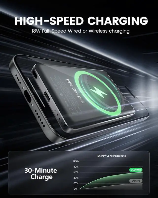 Alt view image 3 of 6 - SlimMag Power Bank 5000mAh, Magnetic Wireless Portable Charger with Fast Charging, Enhanced Safety for MagSafe Battery Pack for iPhone 16 Pro Max/16 Pro/16/15/14/13/12